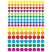Array.produit_nom_nom