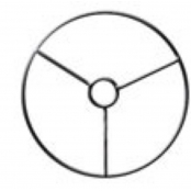 Armature abat-jour cercle avec bague Ø 15 cm