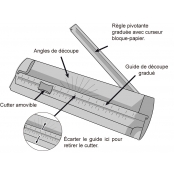 Massicot de découpe 1 lame