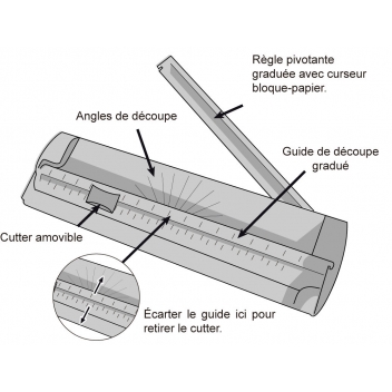 430070 - 3471054300700 - Graine créative - Massicot de découpe 1 lame