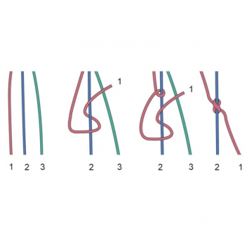 205024 - 3532432050249 - Graine créative - Fil à broder 8 échevettes 7m Mexicain - 6