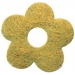 Array.produit_nom_nom