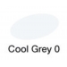 Array.produit_nom_nom\
