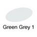 Array.produit_nom_nom