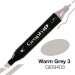 Array.produit_nom_nom