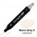 Array.produit_nom_nom