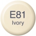 Array.produit_nom_nom