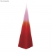 Array.produit_nom_nom
