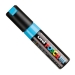 Array.produit_nom_nom