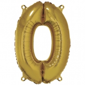 Ballon Chiffre 